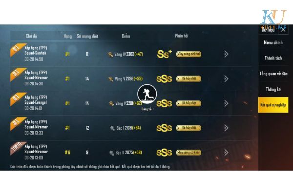 Hướng dẫn cách tính điểm Rank PUBG Mobile